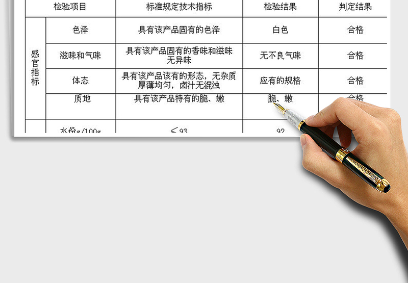 2024年产品检验报告单