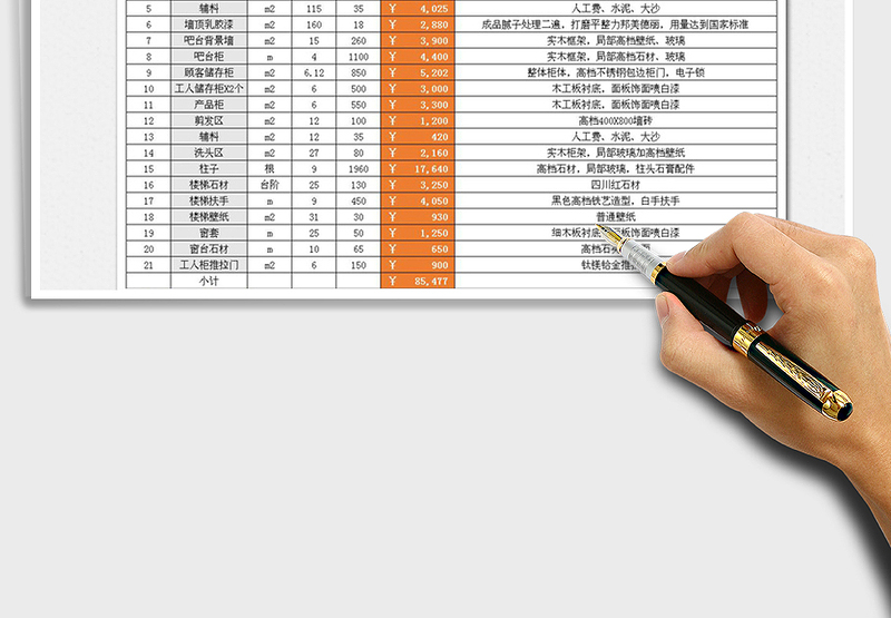 2025年美发店装修预算表