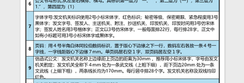 党政机关公文格式国家标准excel模板