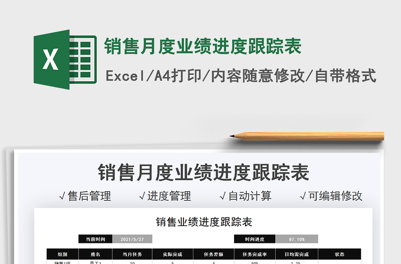 2025销售月度业绩进度跟踪表免费下载