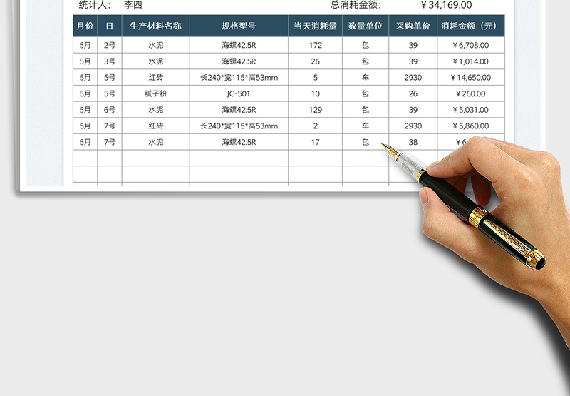 2025建筑材料消耗统计表免费下载
