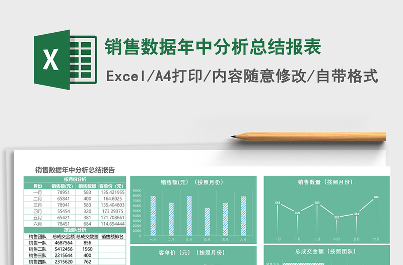 销售数据年中分析总结报表excel表格下载