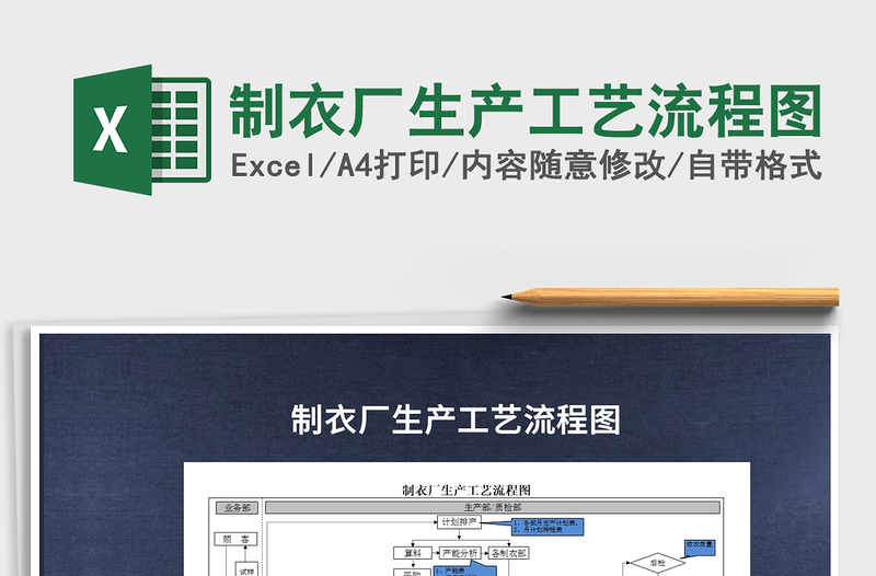 2024年制衣厂生产工艺流程图