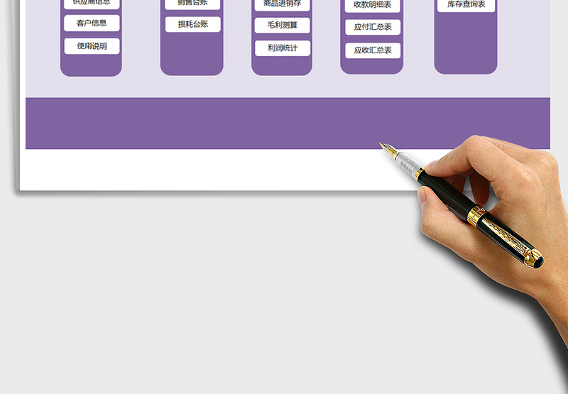 2025年进销存管理系统 （升级版）