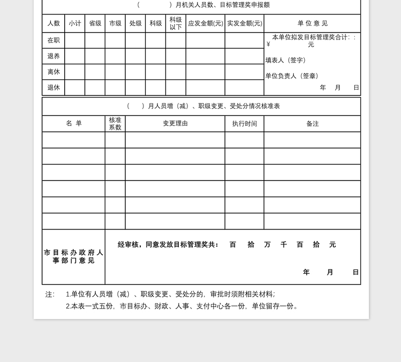 2025市级机关目标管理奖金审批单1