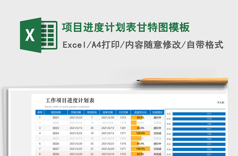 项目进度计划表甘特图模板
