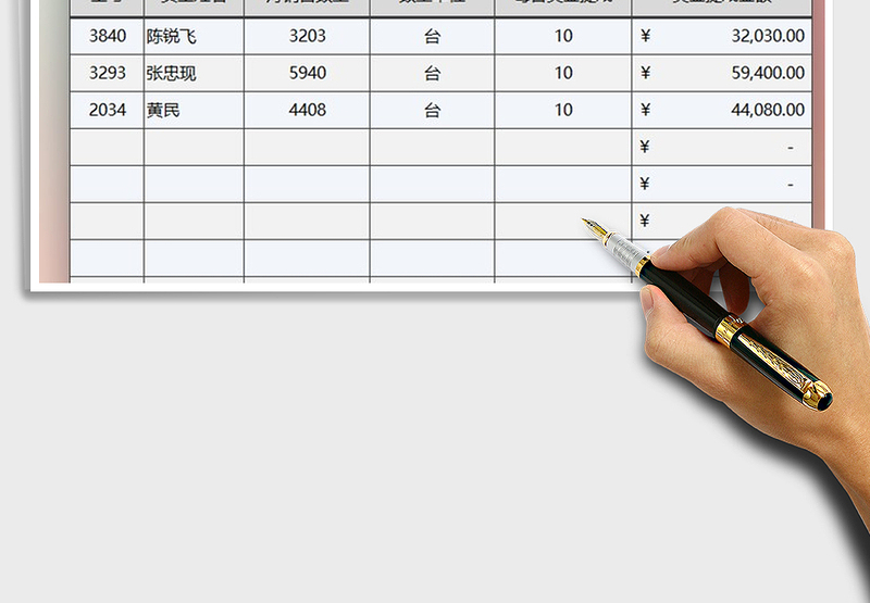 2025年会计业务员奖金统计表