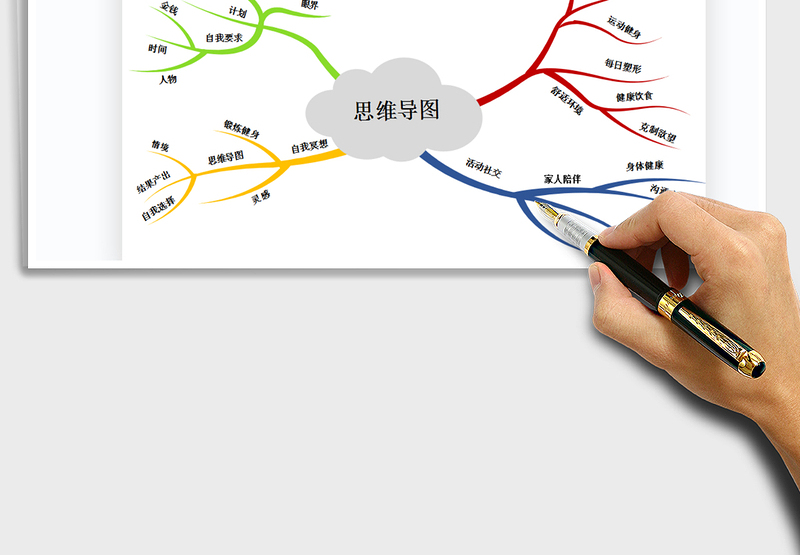 2024年思维导图-脑图免费下载