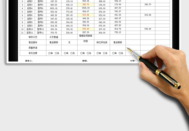 2024年报价对比价格表免费下载