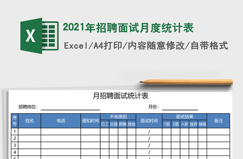 2025年招聘面试月度统计表
