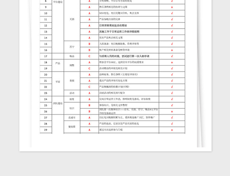 2024年电商运营工作计划表格免费下载