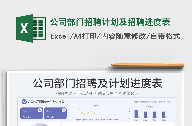 2025公司部门招聘计划及招聘进度表