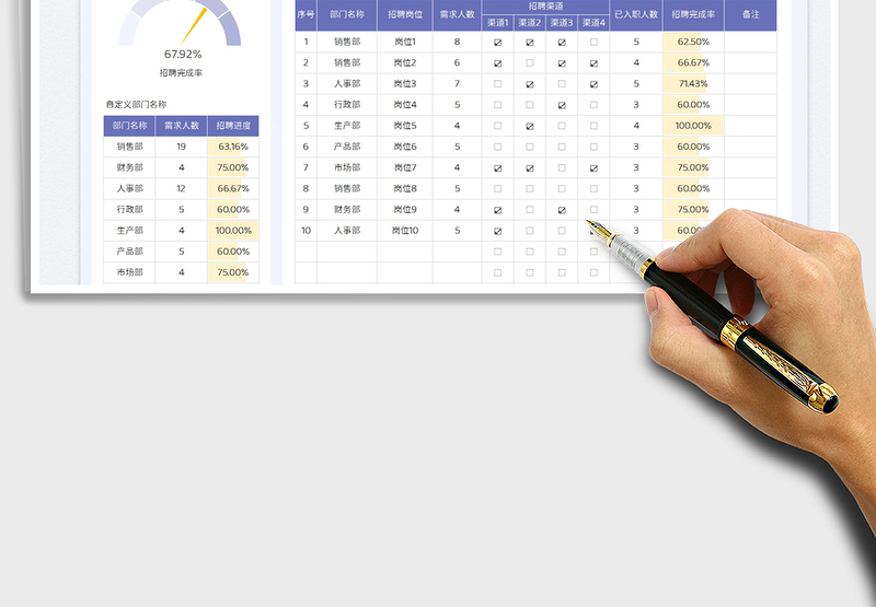 2025公司部门招聘计划及招聘进度表