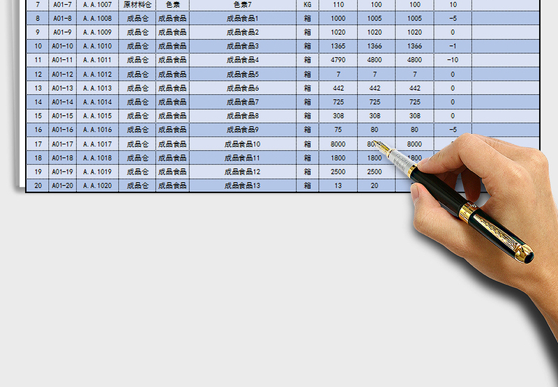 2025年仓库盘点明细表