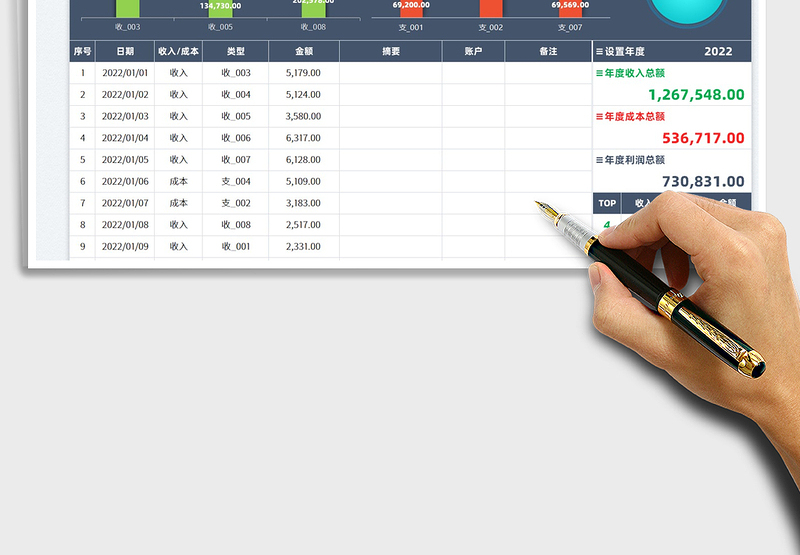 2025年度收支利润财务报表免费下载