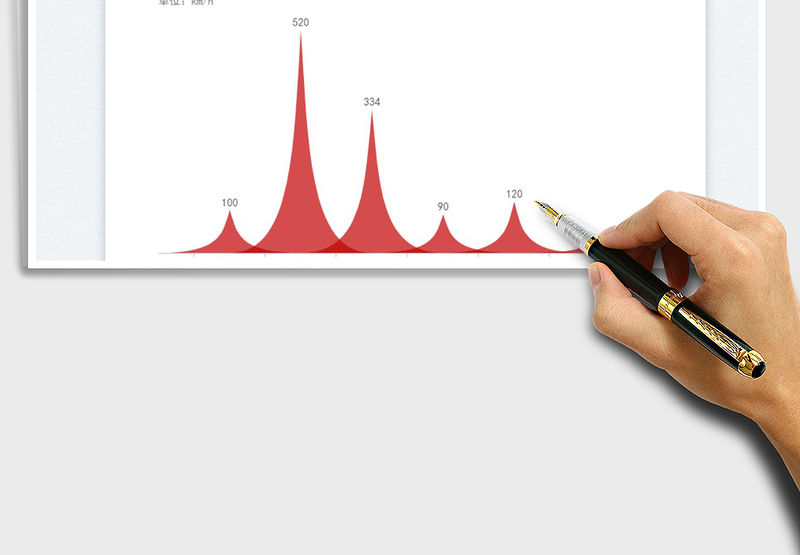2025变形柱状图免费下载