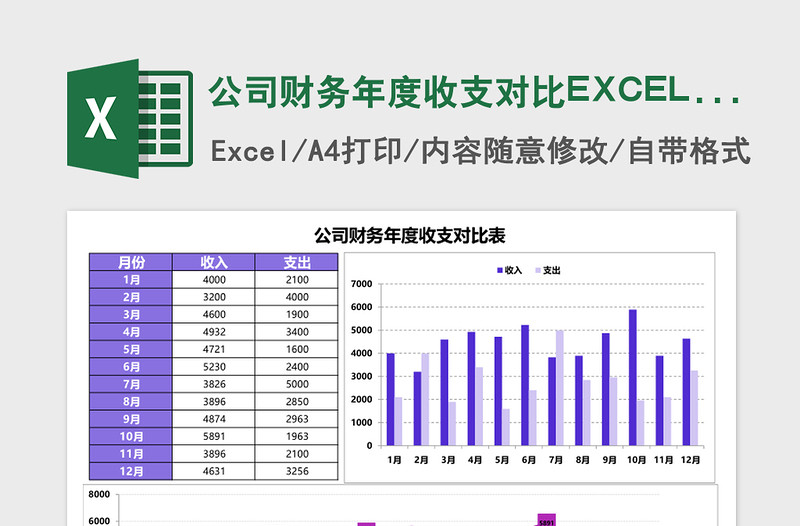 公司财务年度收支对比EXCEL表格模板