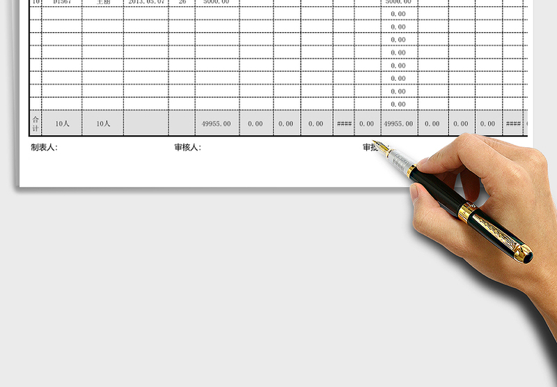 2025年财务核算工资表-薪酬待遇