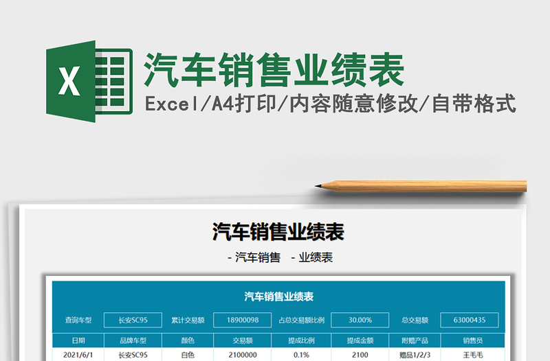 2025汽车销售业绩表免费下载