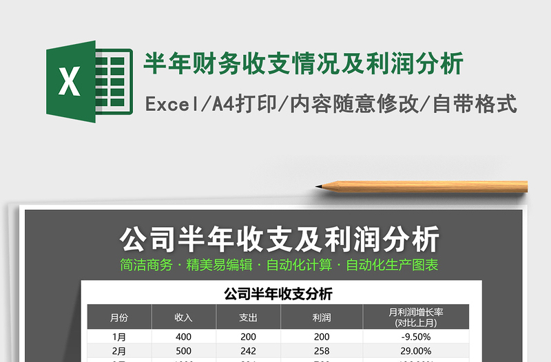 2025年半年财务收支情况及利润分析