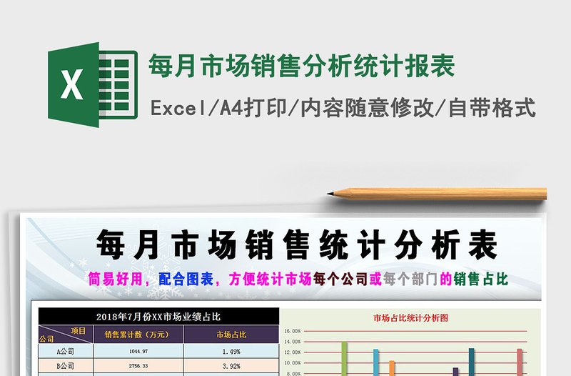 每月市场销售分析统计报表