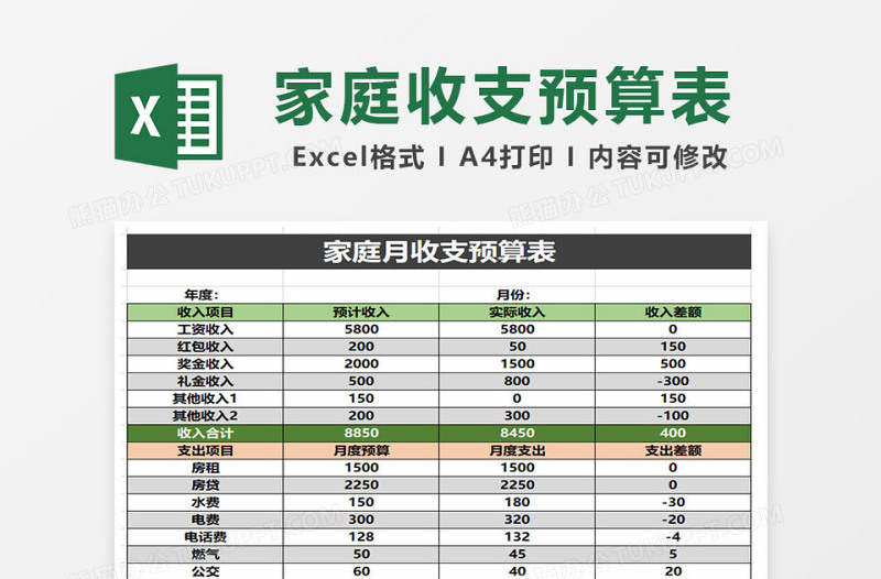 简洁版家庭收支预算控制表excel表格下载