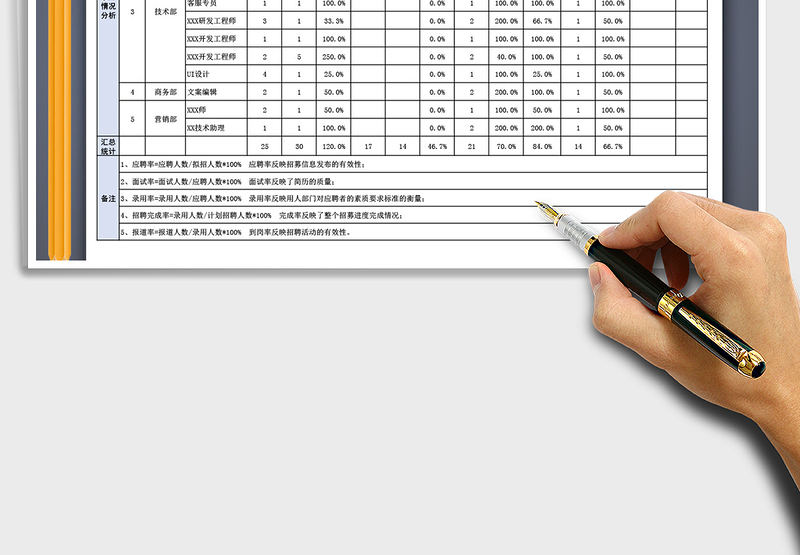 职员招聘工作数据分析表