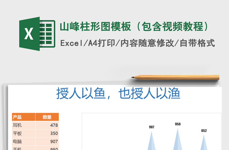 2025年山峰柱形图模板（包含视频教程）