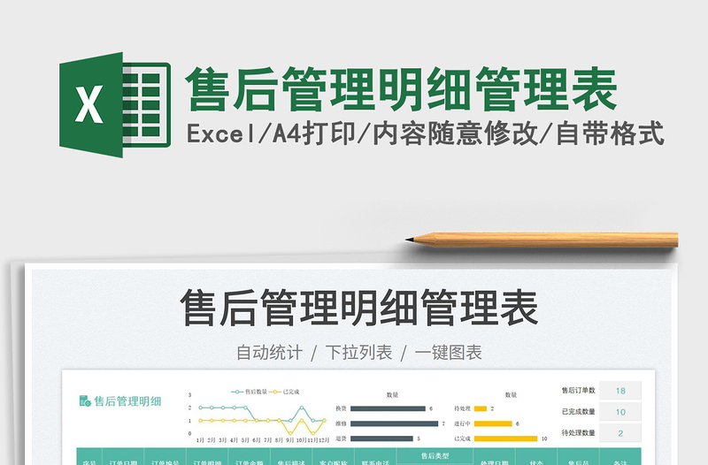 2025售后管理明细管理表