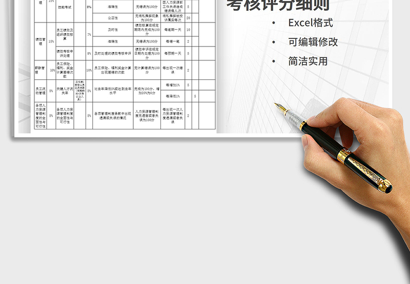2025年人力资源部长绩效考核评分细则免费下载