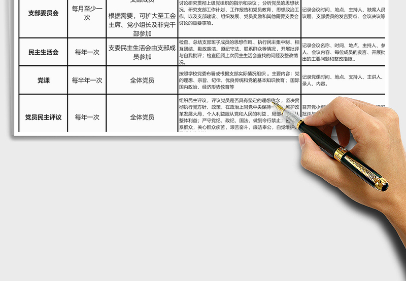 党支部会议要求一览表