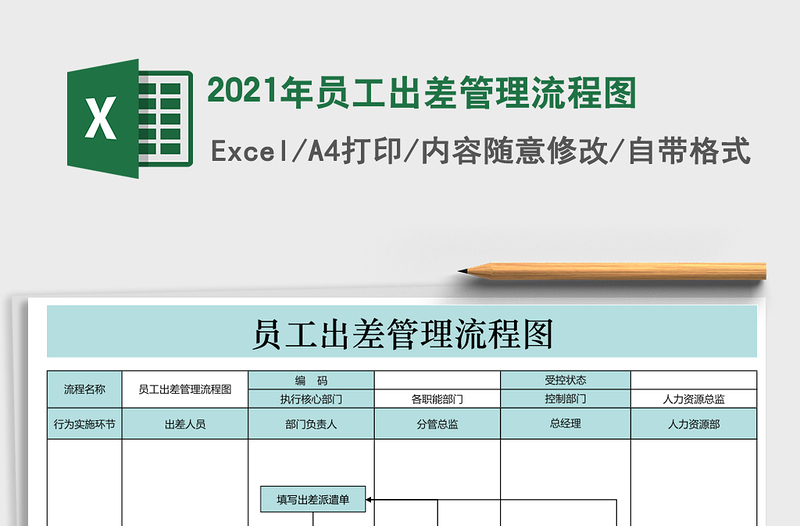 2025年员工出差管理流程图