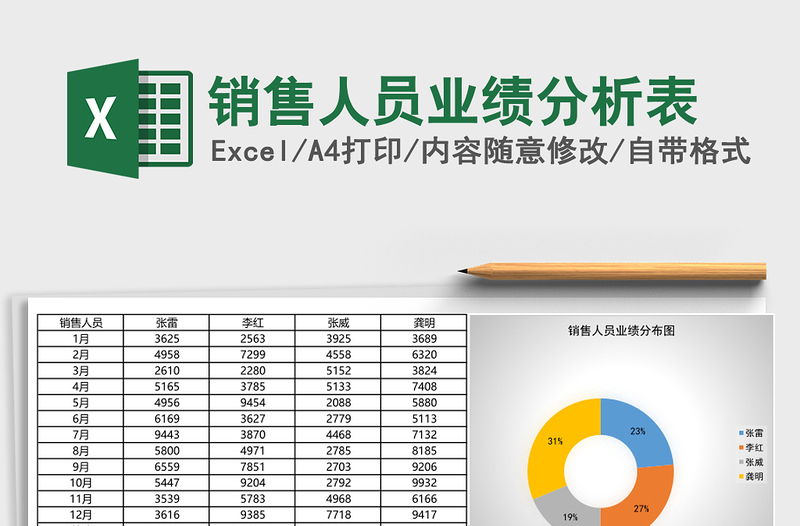 销售人员业绩分析表excel表格下载