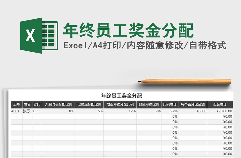 2025年年终员工奖金分配