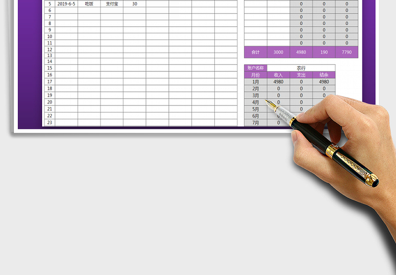 2025年财务收支报表（自动计算）