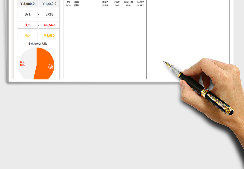 2024年财务收入支出明细表（自动计算）