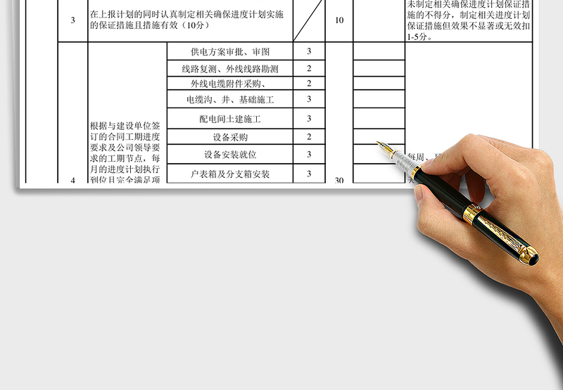 2025年电力工程进度考核表