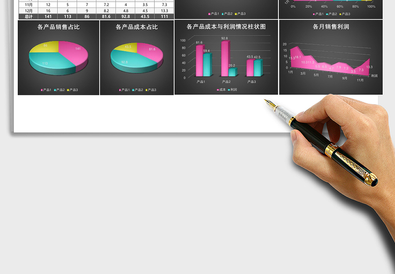 黑色销售业绩分析图表excel表格下载