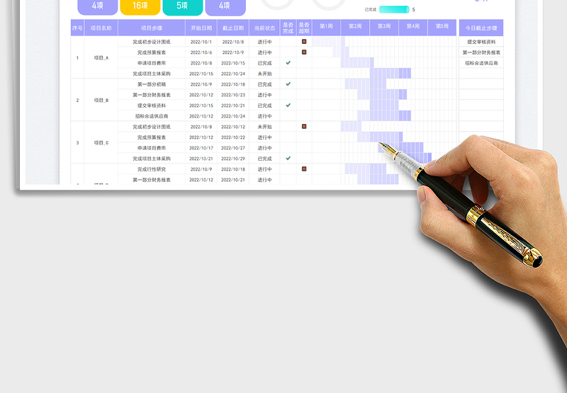 多项目进度明细表-甘特图免费下载