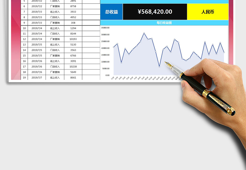 2025年财务收入明细月报表（含公式）