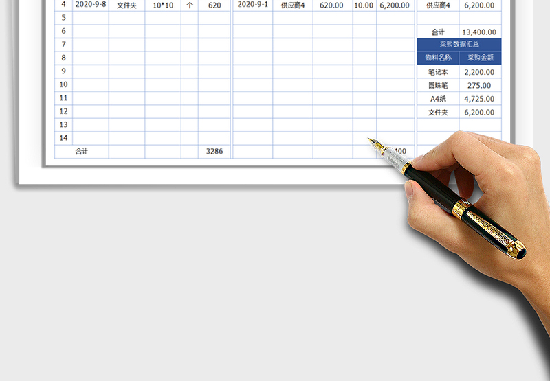 2025年采购计划与采购明细