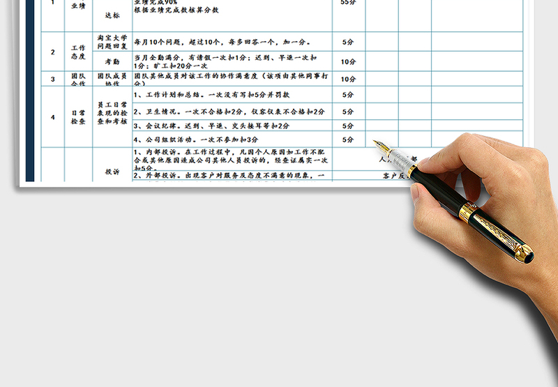 电商运营绩效考核表