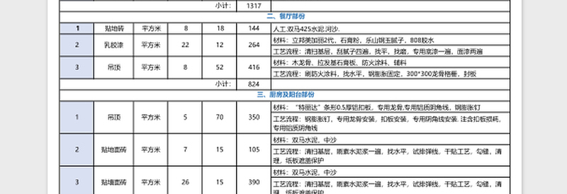 装修公司预算表模板免费下载