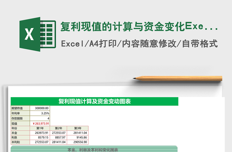 复利现值的计算与资金变化Execl表格免费下载