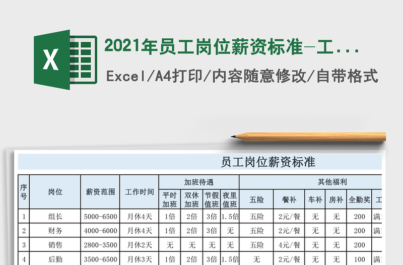 2025年员工岗位薪资标准-工资表