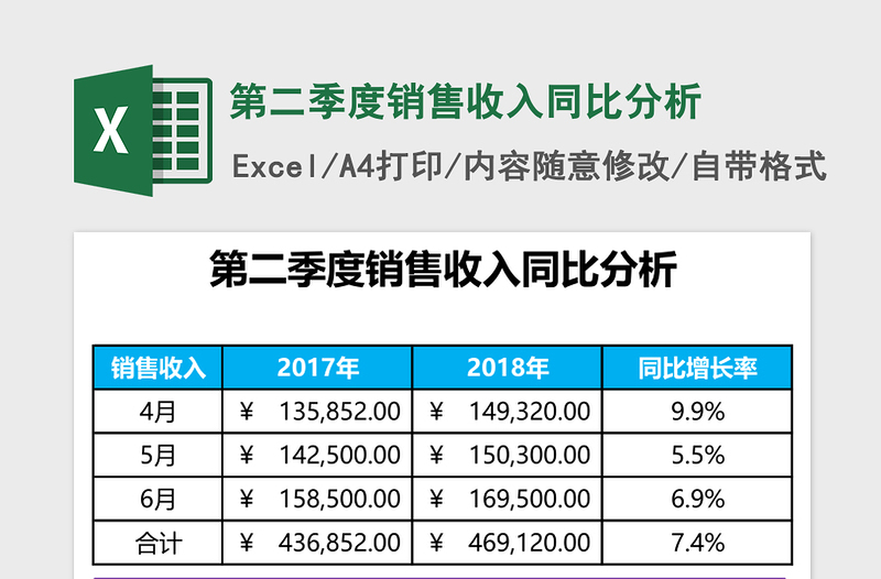 第二季度销售收入同比分析excel表格下载