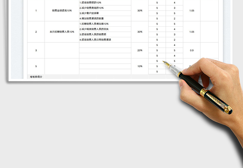 2023绩效考核-MBO绩效考核法