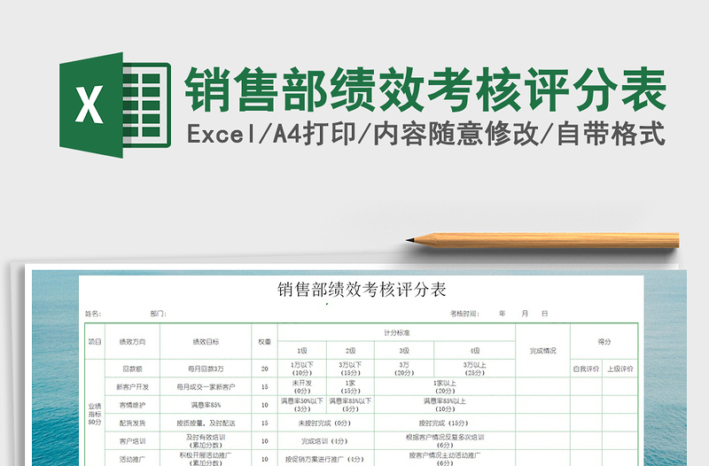 2025年销售部绩效考核评分表