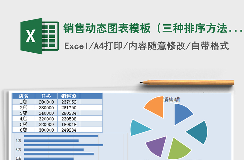 2025年销售动态图表模板（三种排序方法自由选择）