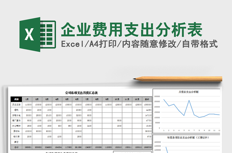 企业费用支出分析表